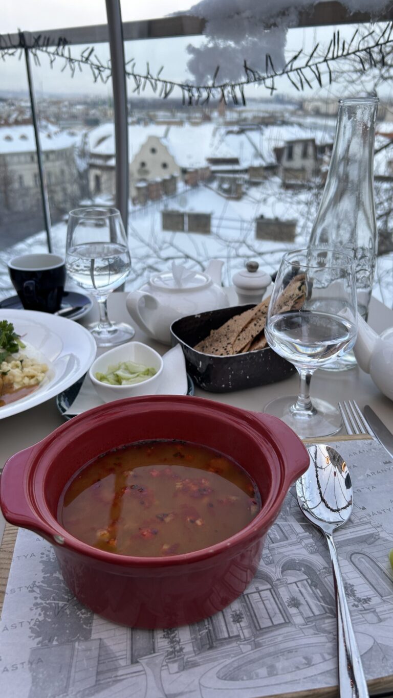 The Best Things to Do in Budapest for a Truly Memorable Visit